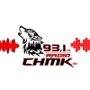 CHMK 93,1 fm