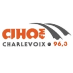 logo CIHO FM 96,3