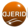 Djerid FM