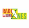 Radio Zones